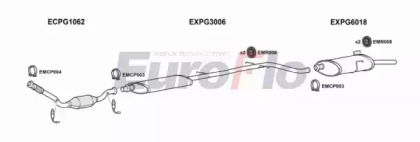 Глушитель EuroFlo PG40620 3008B